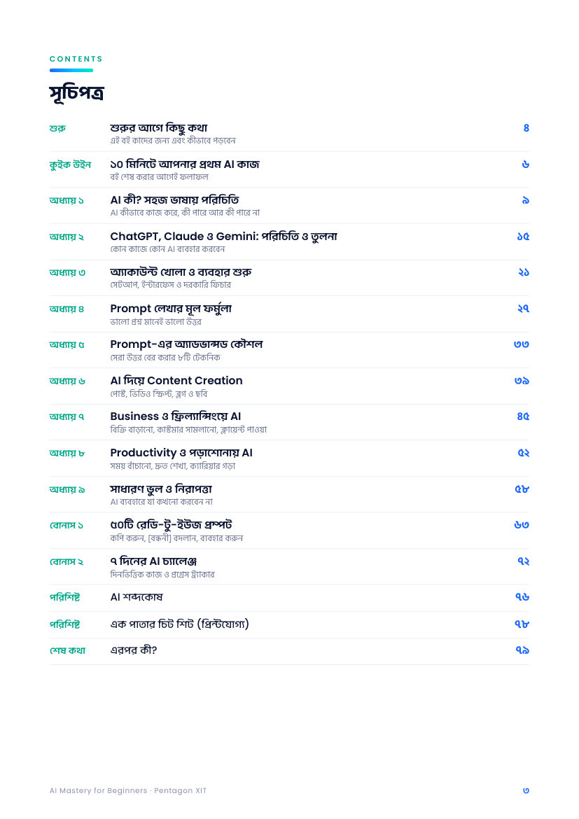 সূচিপত্র