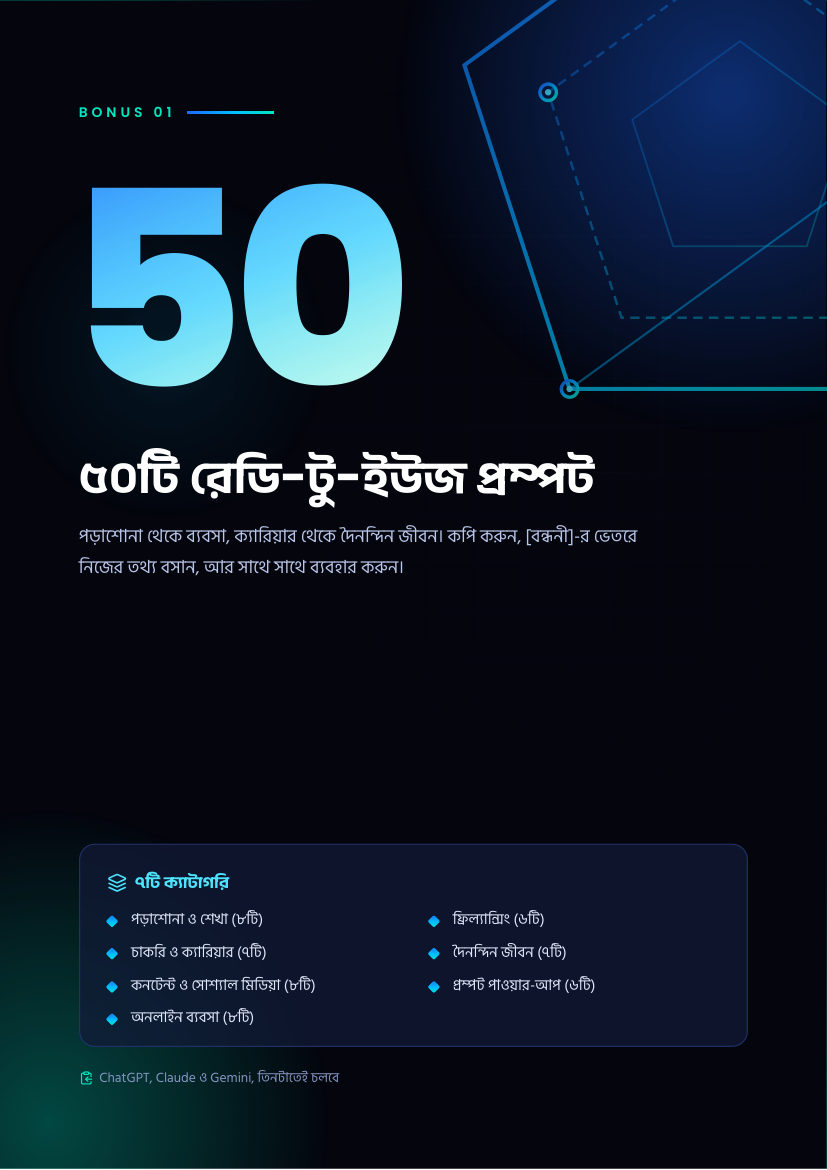 ৫০টি রেডি প্রম্পট