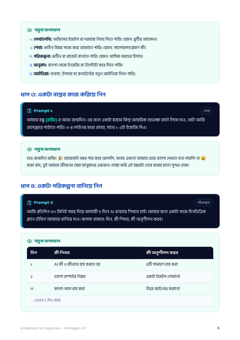 নমুনা প্রম্পট ও ফলাফল