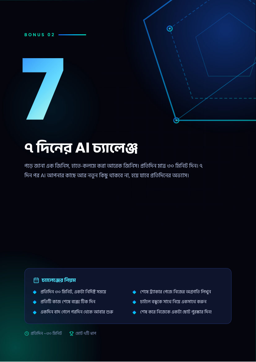 ৭ দিনের AI চ্যালেঞ্জ